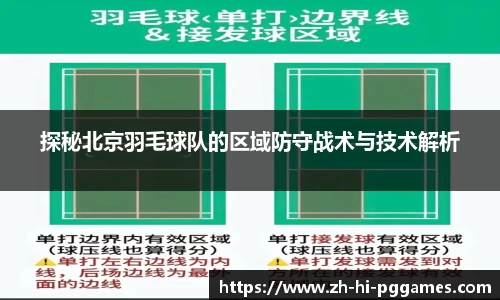 探秘北京羽毛球队的区域防守战术与技术解析
