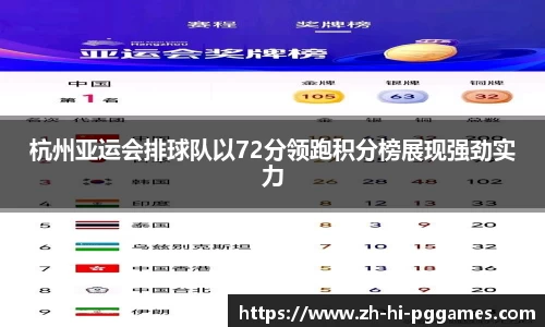 杭州亚运会排球队以72分领跑积分榜展现强劲实力