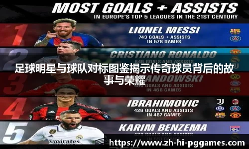 足球明星与球队对标图鉴揭示传奇球员背后的故事与荣耀